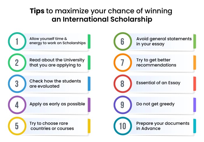 6 Tips to Increase Your Chances of Winning Scholarships