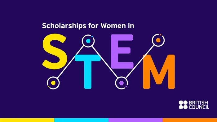 8 Scholarships for Women in STEM Fields in 2024