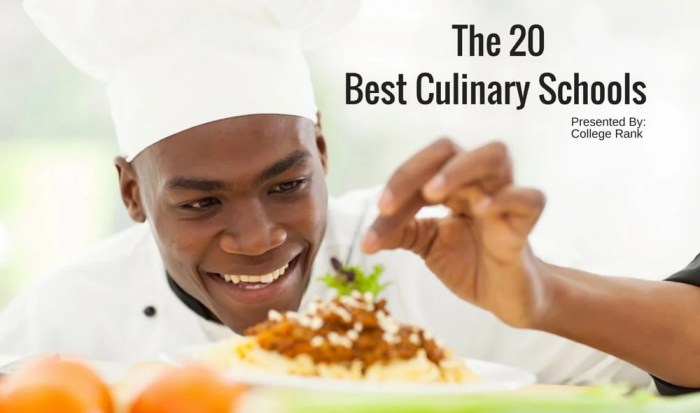 Culinary programs schools college