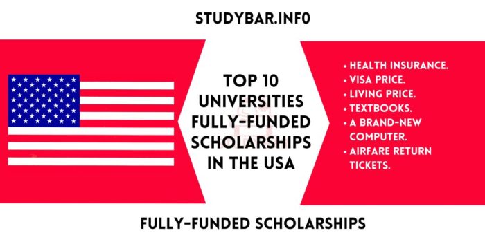 10 Fully Funded Research Scholarships in Science and Tech