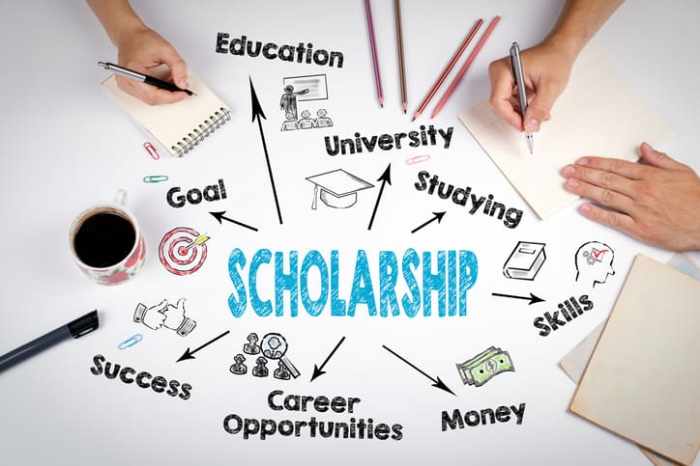 10 Scholarships for Low-Income Students to Study Abroad